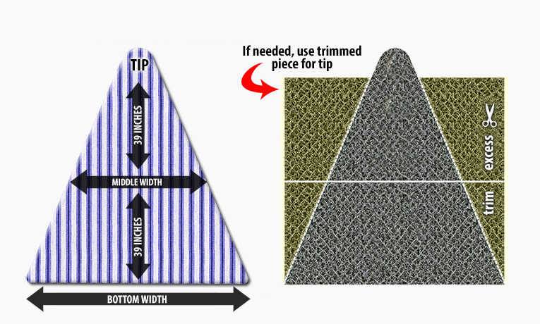 v berth measuring tips